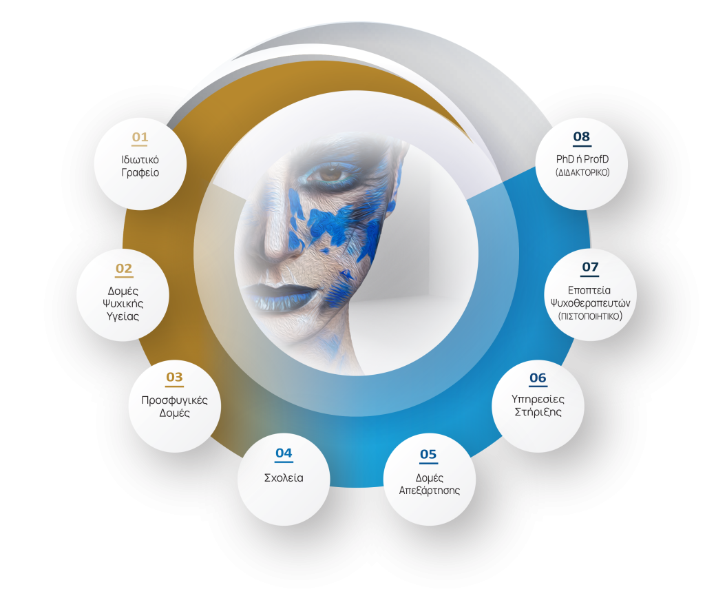 Master of Art Psychotherapy for Children & Adults